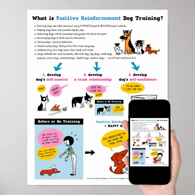 Positive Reinforcement Dog Training 16" x 20" Poster Zazzle