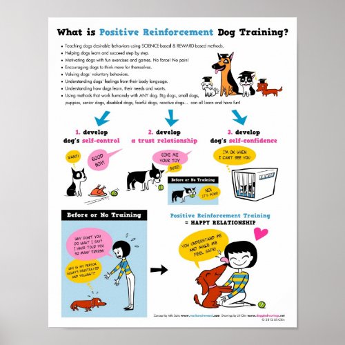 Positive Reinforcement Dog Training 16 x 20 Poster