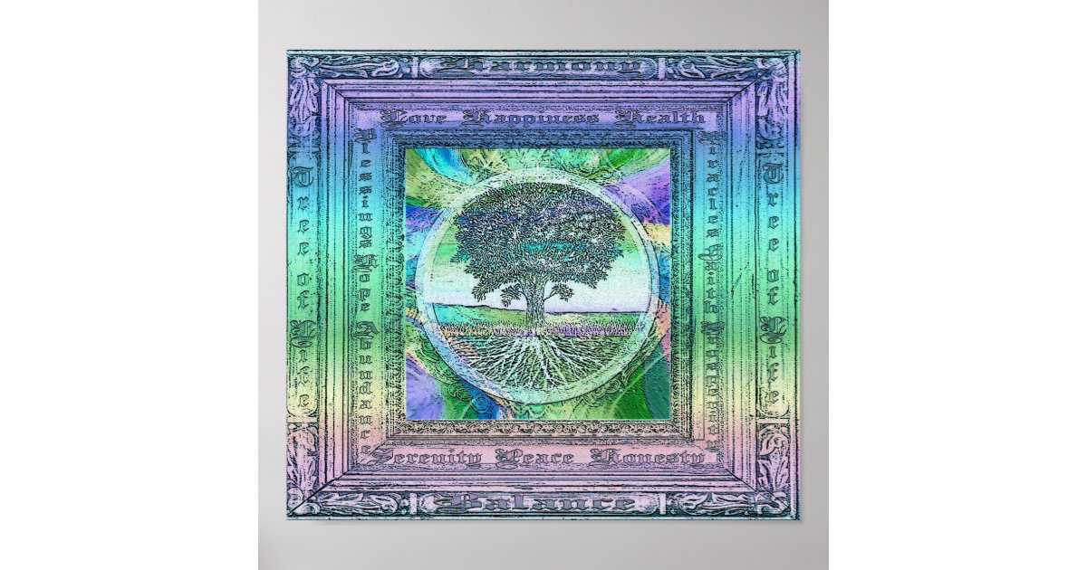 Positive Thoughts Poster | Zazzle