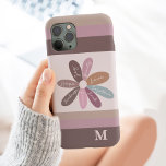 Positivity Floral Daisy Affirmations Motivational iPhone 13 Pro Max Case<br><div class="desc">Personalize and wear your phone with style with our cute Positivity Floral Daisy Affirmations Motivational cases and sleeves. Modern and personalized accessory for your phone that is sure to bring some colors and positivity to your days. Order yours today!</div>