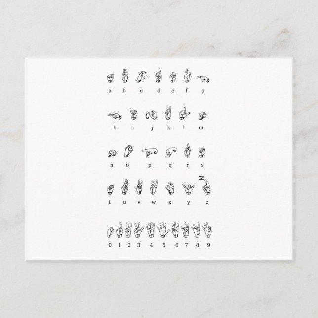 Postcard American Sign Language Alphabet Numbers (Front)