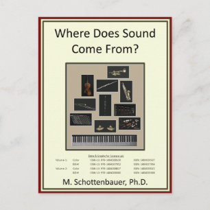 Postcard: Where Does Sound Come From? Postcard