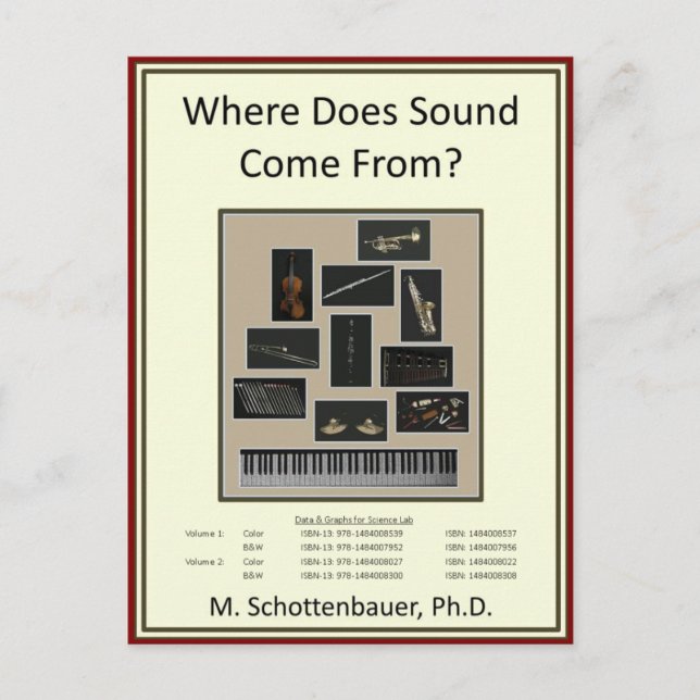 Postcard: Where Does Sound Come From? Postcard (Front)