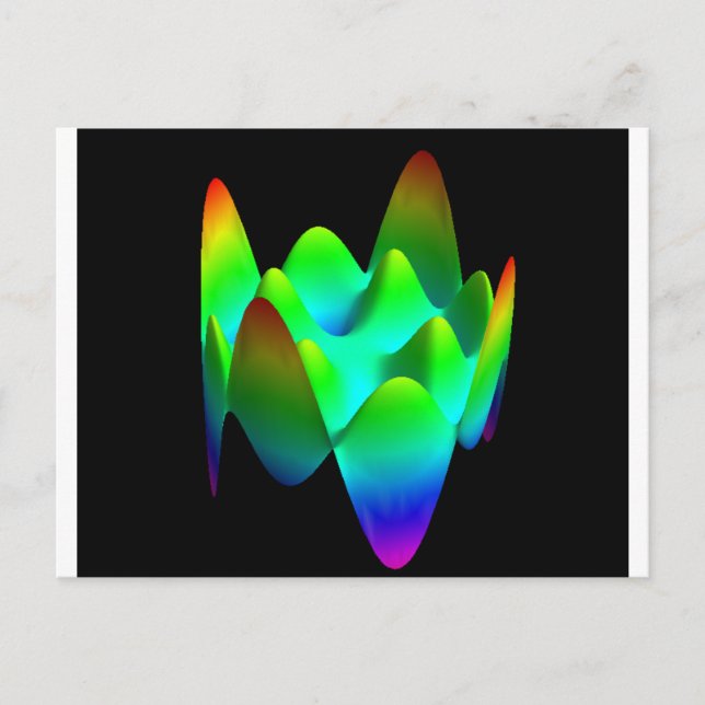 Postcard: Zernike polynomial Z(8,4) white back Postcard (Front)