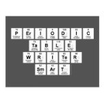 Periodic
 Table
 Writer
 Smart  Postcards