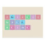 Periodic
 Table
 Writer  Postcards