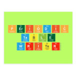 Periodic
 Table
 Writer  Postcards