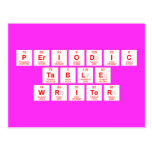 Periodic
 Table
 Writer  Postcards
