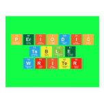 Periodic
 Table
 Writer  Postcards