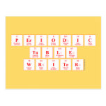 Periodic
 Table
 Writer  Postcards