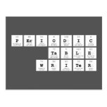 Periodic
 Table
 Writer  Postcards