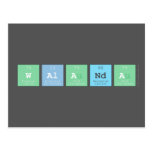 WALANDA  Postcards
