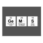 GEMS  Postcards