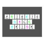 Periodic
 Table
 Writer  Postcards