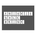 Periodic
 Table
 Writer  Postcards