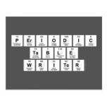 Periodic
 Table
 Writer  Postcards