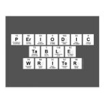Periodic
 Table
 Writer  Postcards