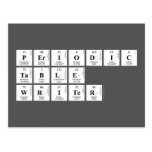 Periodic
 Table
 Writer  Postcards