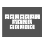 Periodic
 Table
 Writer  Postcards