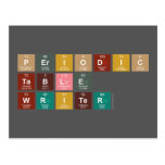 Periodic
 Table
 Writer  Postcards