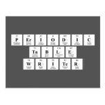 Periodic
 Table
 Writer  Postcards