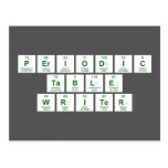 Periodic
 Table
 Writer  Postcards