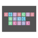 Periodic
 Table
 Writer  Postcards