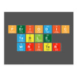 Periodic
 Table
 Writer  Postcards
