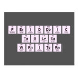 Periodic
 Table
 Writer  Postcards