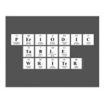 Periodic
 Table
 Writer  Postcards