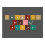 Periodic
 Table
 Writer  Postcards