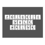 Periodic
 Table
 Writer  Postcards