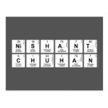 Nishant
 Chuhan  Postcards