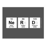nerd  Postcards