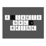 Periodic
 Table
 Writer  Postcards