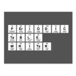 Periodic
 Table
 Writer  Postcards