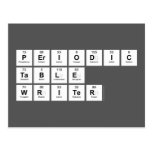 Periodic
 Table
 Writer  Postcards