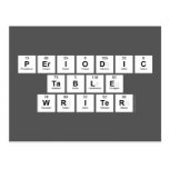Periodic
 Table
 Writer  Postcards