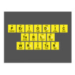 Periodic
 Table
 Writer  Postcards