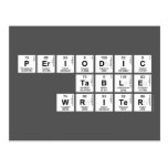Periodic
 Table
 Writer  Postcards
