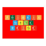 Periodic
 Table
 Writer  Postcards