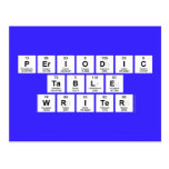 Periodic
 Table
 Writer  Postcards