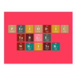 Periodic
 Table
 Writer  Postcards