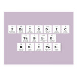 Periodic
 Table
 Writer  Postcards