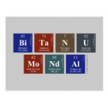 Bitanu
 Mondal  Postcards