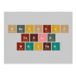 Periodic
 Table
 Writer  Postcards