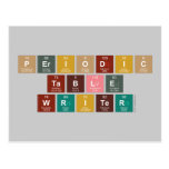 Periodic
 Table
 Writer  Postcards