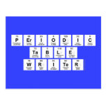 Periodic
 Table
 Writer  Postcards
