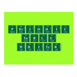 Periodic
 Table
 Writer  Postcards