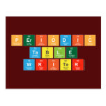Periodic
 Table
 Writer  Postcards